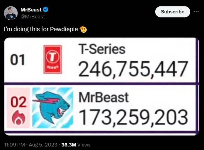 MrBeast